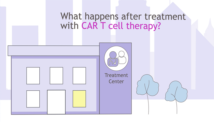 What happens after treatment with CAR T cell therapy (play video)