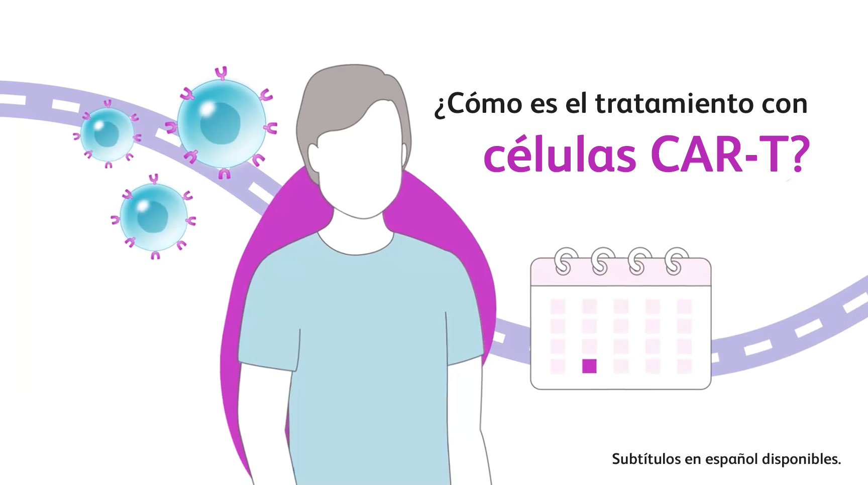 ¿Cómo es la terapia con células CAR-T? (reproducir vídeo)